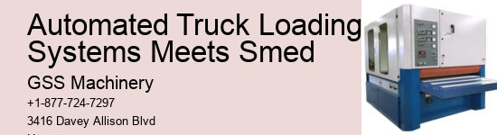 Supply Chain Optimization Tools
