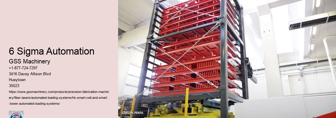 Intelligent Loading System