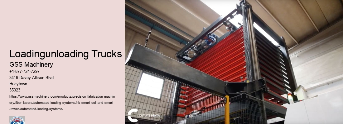Automated Load Management